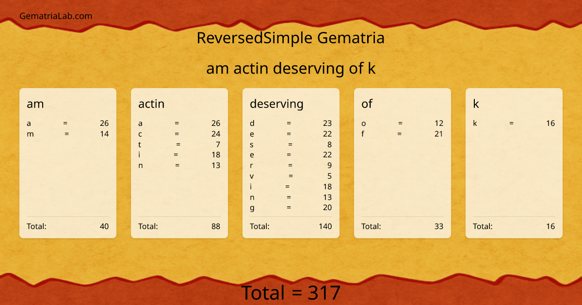 am actin deserving of k in reversedSimple Gematria